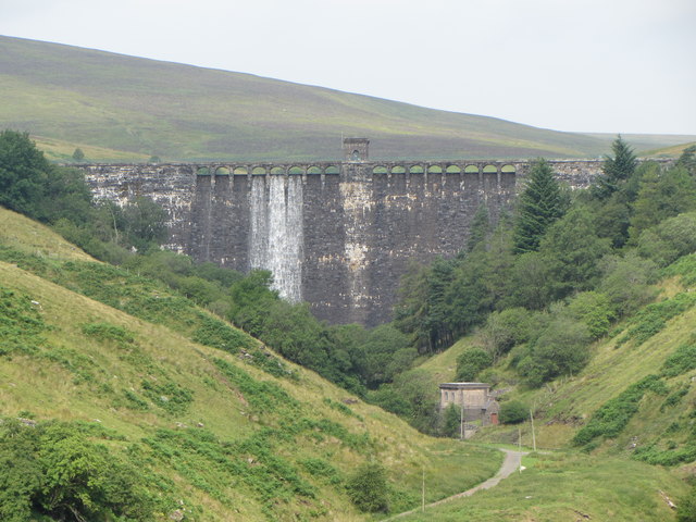 reservoir gareth james